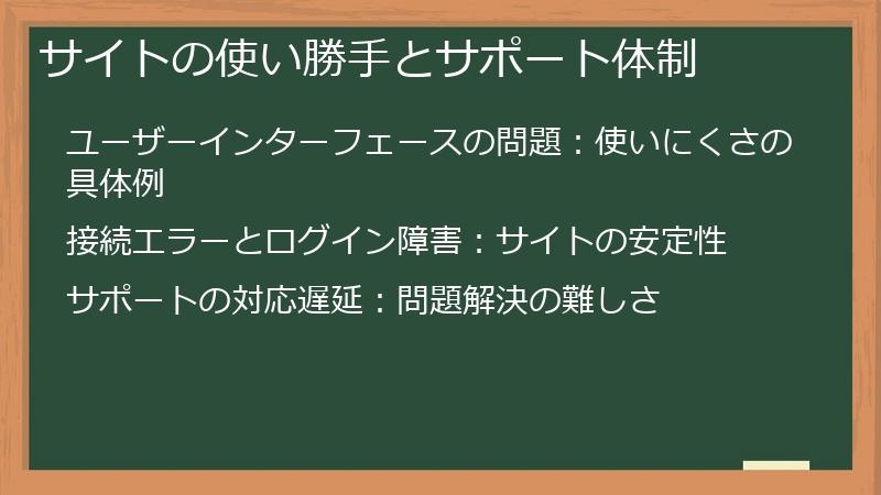 サイトの使い勝手とサポート体制