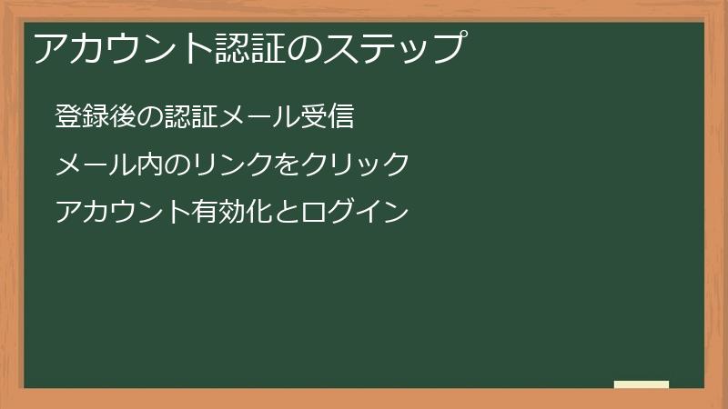 アカウント認証のステップ