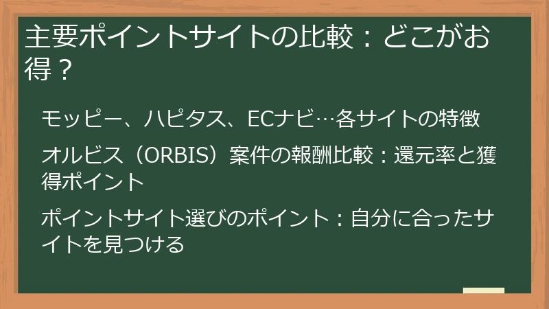 主要ポイントサイトの比較：どこがお得？