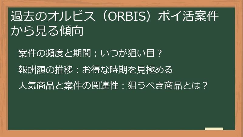 過去のオルビス（ORBIS）ポイ活案件から見る傾向