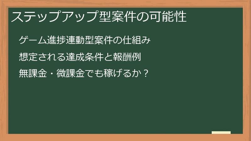 ステップアップ型案件の可能性
