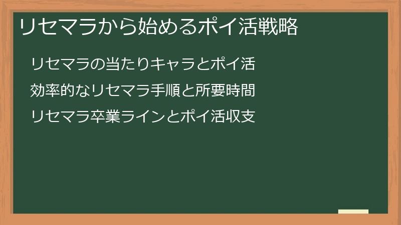 リセマラから始めるポイ活戦略
