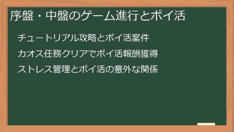 序盤・中盤のゲーム進行とポイ活