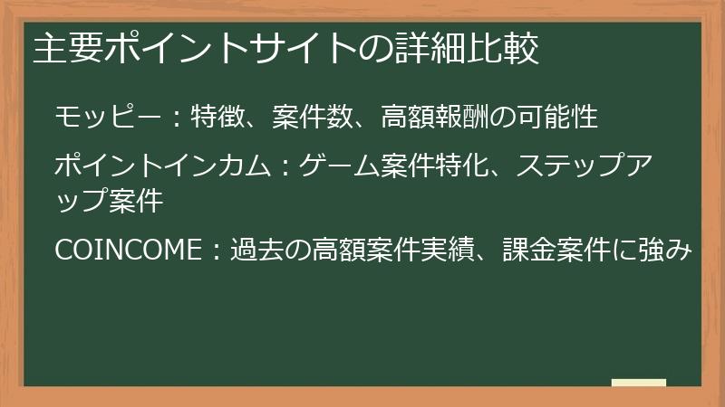 主要ポイントサイトの詳細比較