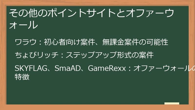 その他のポイントサイトとオファーウォール