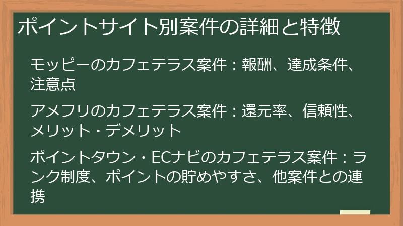 ポイントサイト別案件の詳細と特徴