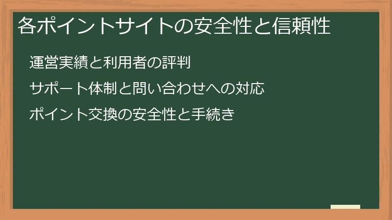 各ポイントサイトの安全性と信頼性
