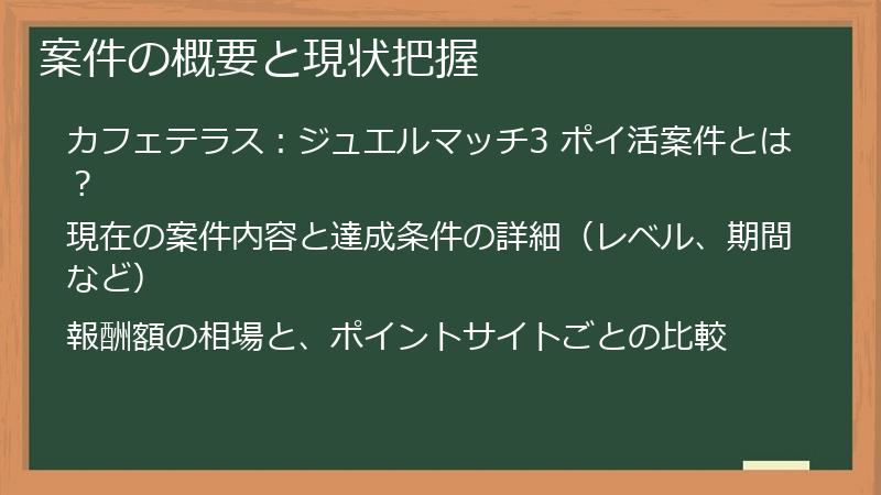 案件の概要と現状把握
