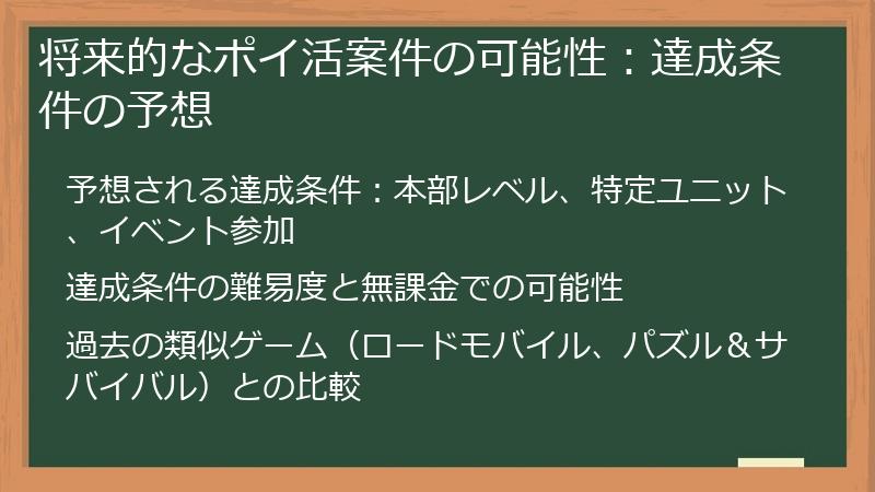 将来的なポイ活案件の可能性：達成条件の予想