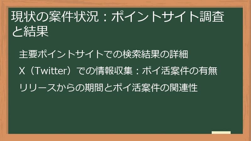 現状の案件状況：ポイントサイト調査と結果