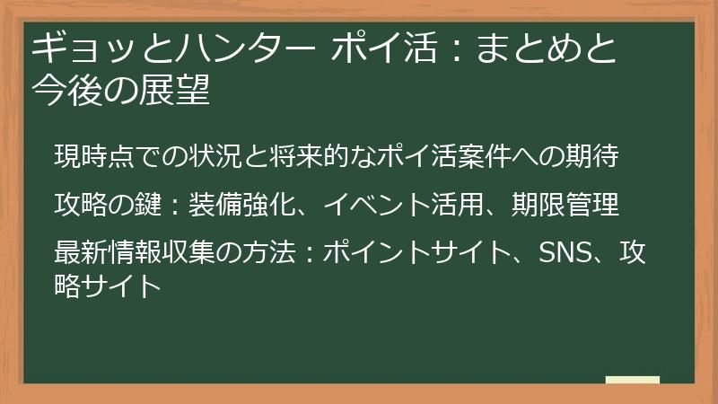 ギョッとハンター ポイ活：まとめと今後の展望