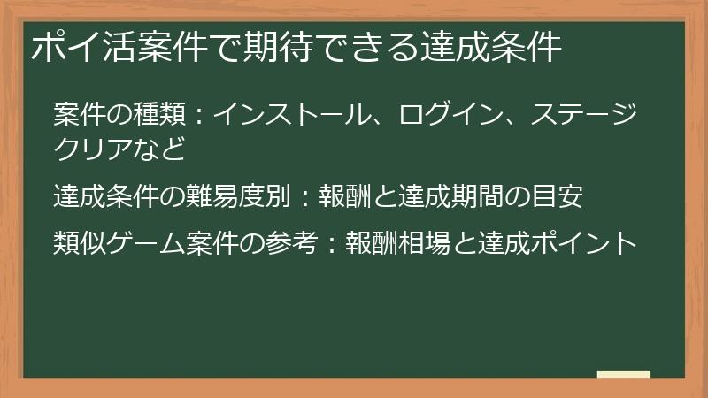 ポイ活案件で期待できる達成条件