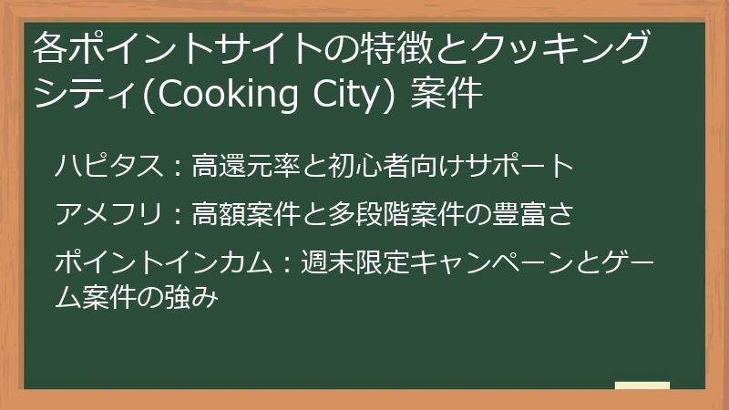 各ポイントサイトの特徴とクッキングシティ(Cooking City) 案件