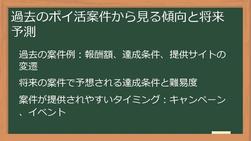 過去のポイ活案件から見る傾向と将来予測