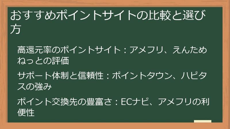 おすすめポイントサイトの比較と選び方