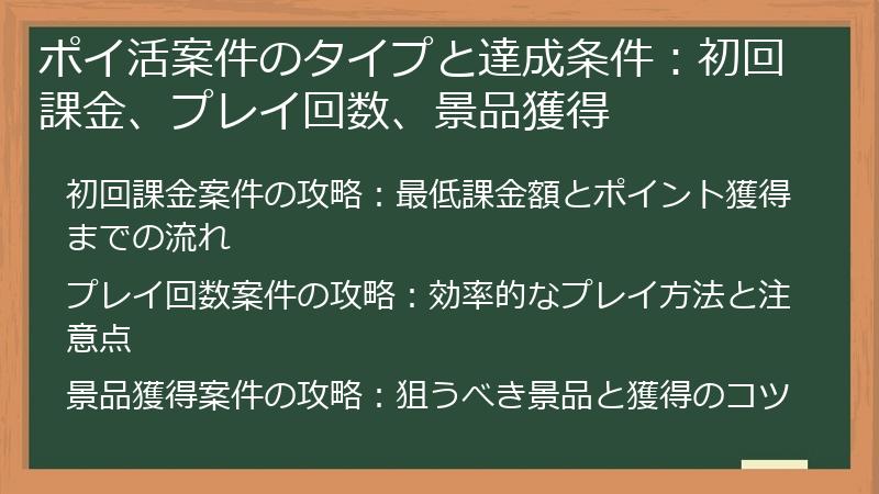 ポイ活案件のタイプと達成条件：初回課金、プレイ回数、景品獲得