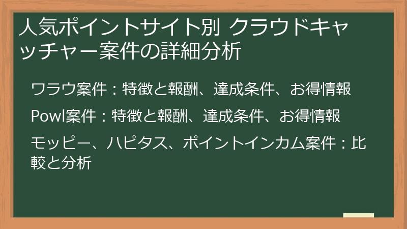 人気ポイントサイト別 クラウドキャッチャー案件の詳細分析