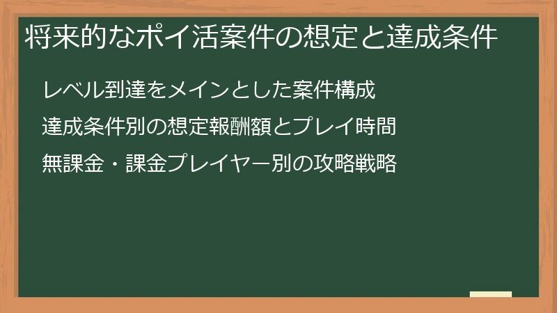 将来的なポイ活案件の想定と達成条件