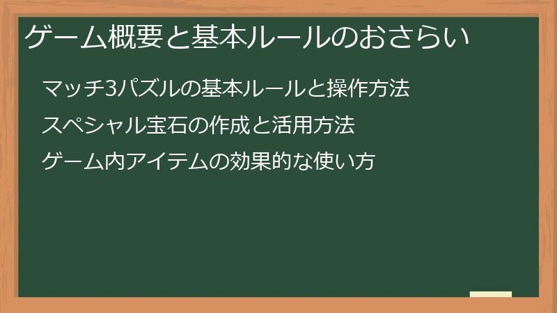 ゲーム概要と基本ルールのおさらい