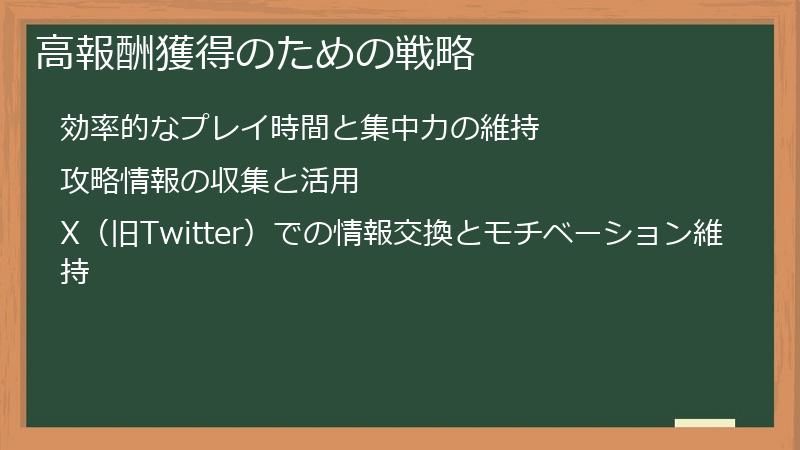 高報酬獲得のための戦略