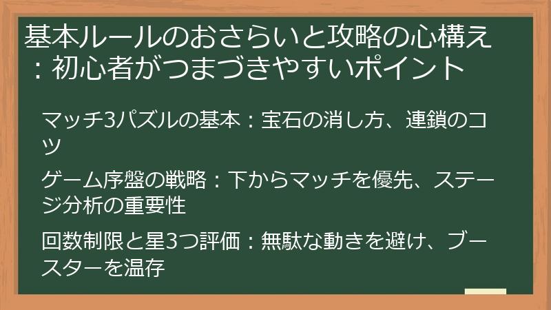 基本ルールのおさらいと攻略の心構え：初心者がつまづきやすいポイント