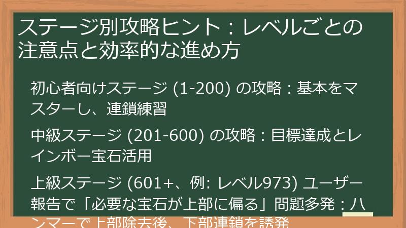 ステージ別攻略ヒント：レベルごとの注意点と効率的な進め方