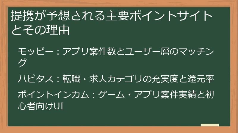 提携が予想される主要ポイントサイトとその理由