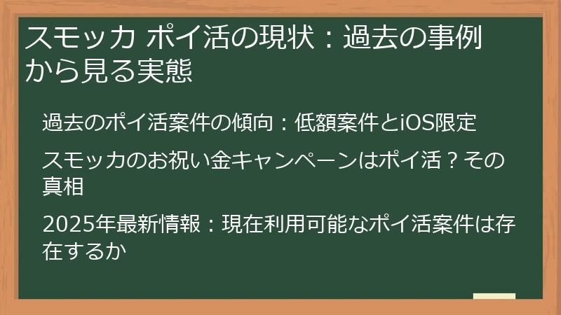 スモッカ ポイ活の現状:過去の事例から見る実態