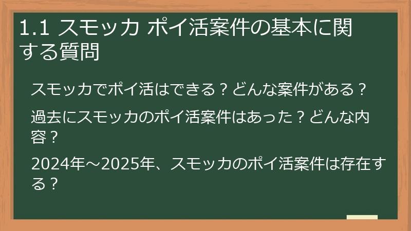 1.1 スモッカ ポイ活案件の基本に関する質問