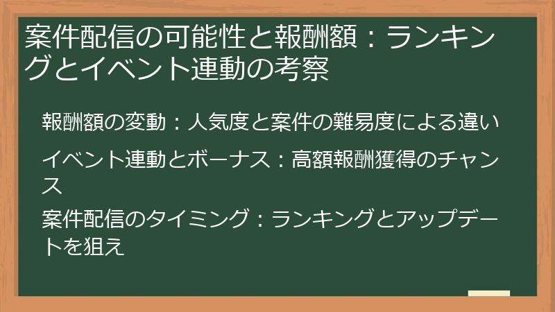 案件配信の可能性と報酬額：ランキングとイベント連動の考察
