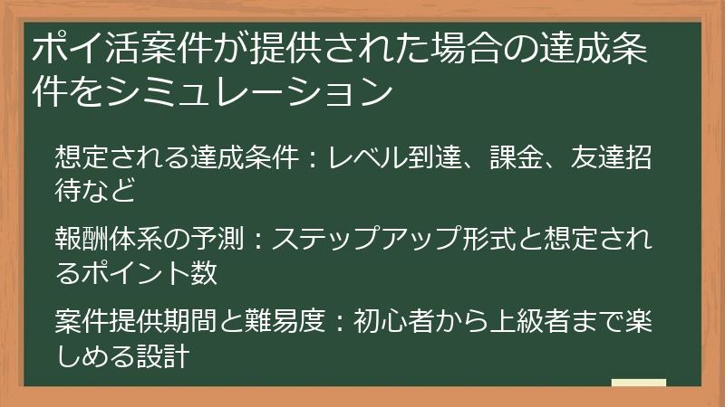 ポイ活案件が提供された場合の達成条件をシミュレーション