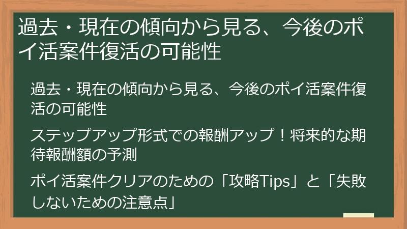 過去・現在の傾向から見る、今後のポイ活案件復活の可能性