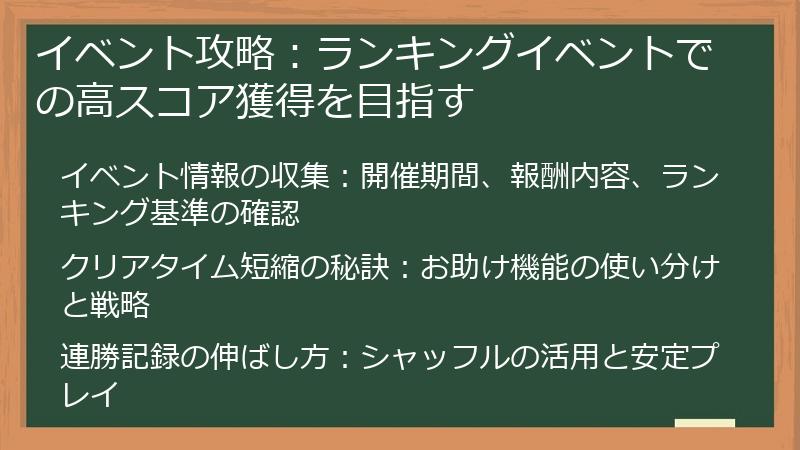 イベント攻略：ランキングイベントでの高スコア獲得を目指す