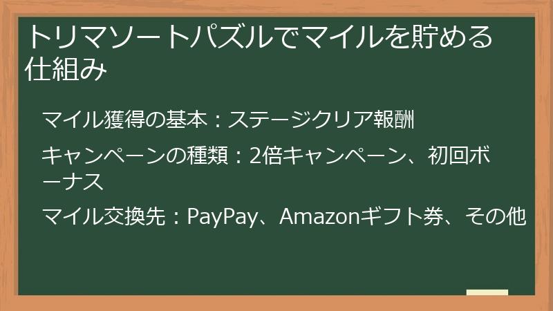 トリマソートパズルでマイルを貯める仕組み
