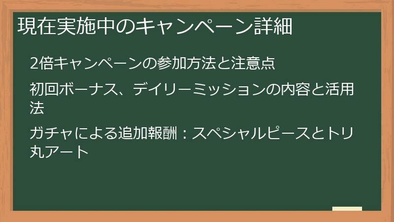 現在実施中のキャンペーン詳細