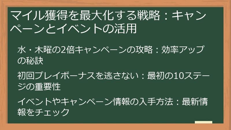 マイル獲得を最大化する戦略：キャンペーンとイベントの活用