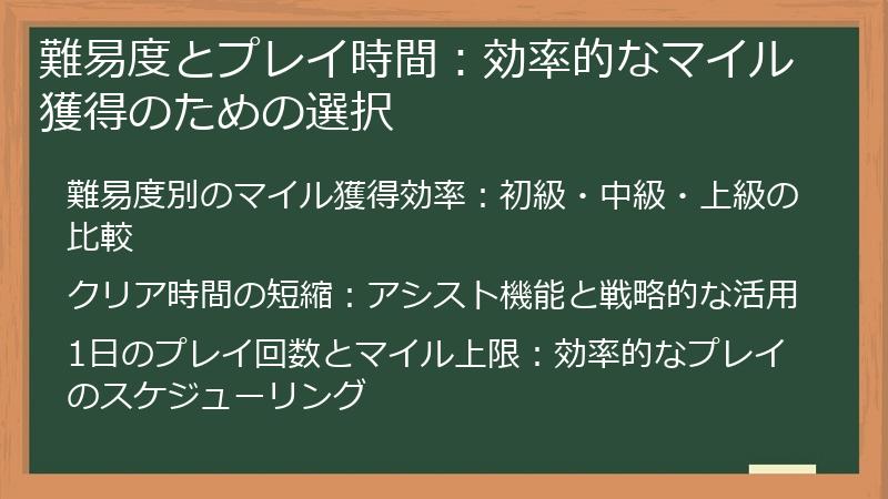 難易度とプレイ時間：効率的なマイル獲得のための選択