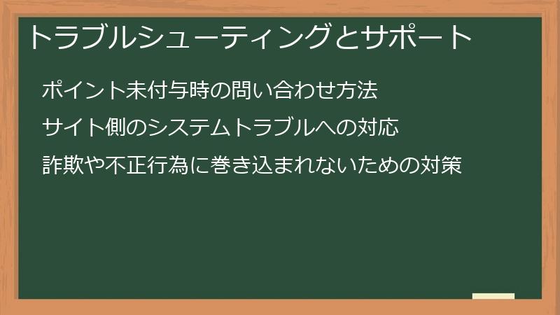 トラブルシューティングとサポート