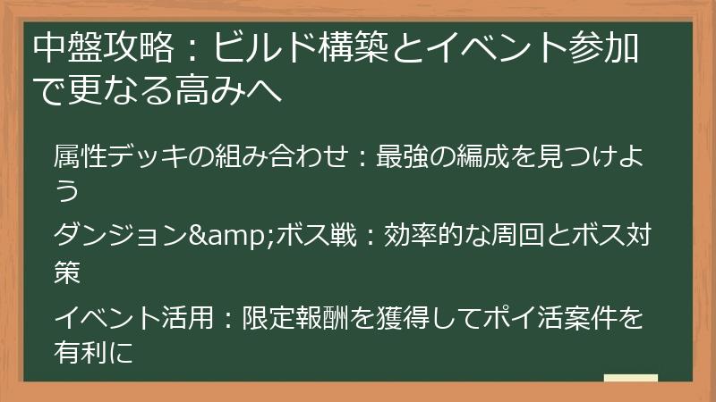 中盤攻略:ビルド構築とイベント参加で更なる高みへ