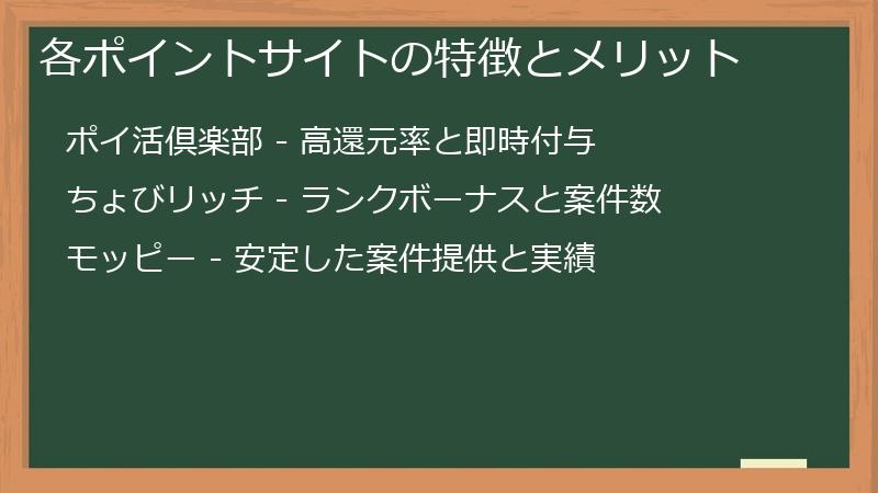 各ポイントサイトの特徴とメリット