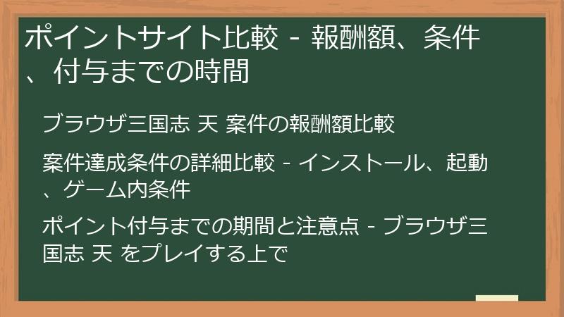 ポイントサイト比較 - 報酬額、条件、付与までの時間