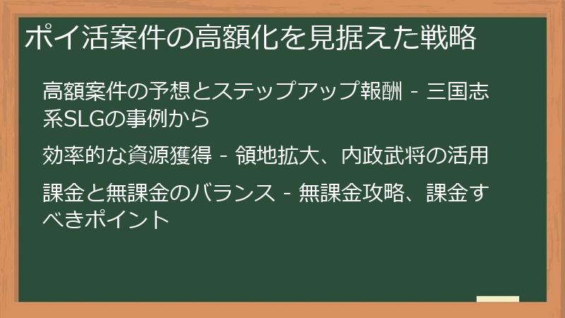 ポイ活案件の高額化を見据えた戦略