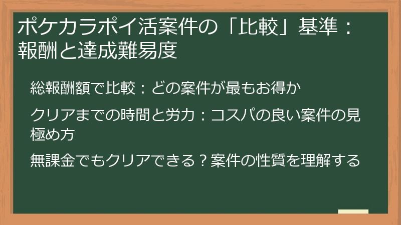 ポケカラポイ活案件の「比較」基準：報酬と達成難易度