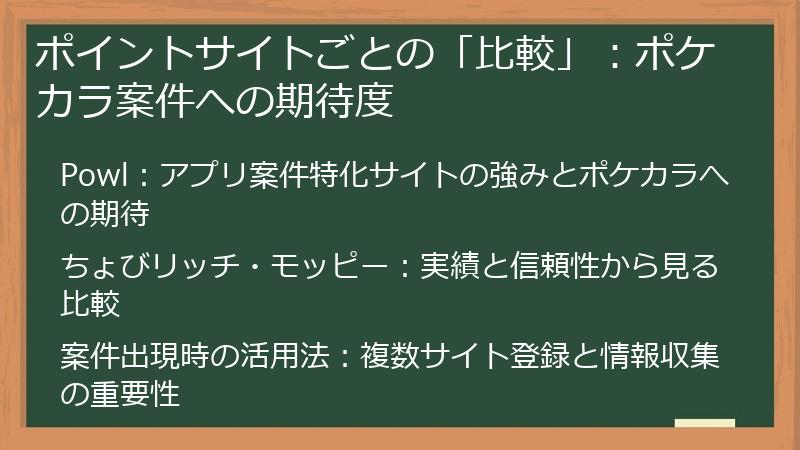 ポイントサイトごとの「比較」：ポケカラ案件への期待度