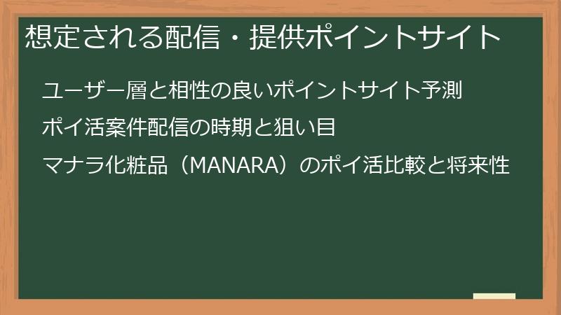 想定される配信・提供ポイントサイト