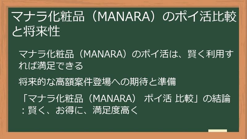 マナラ化粧品（MANARA）のポイ活比較と将来性