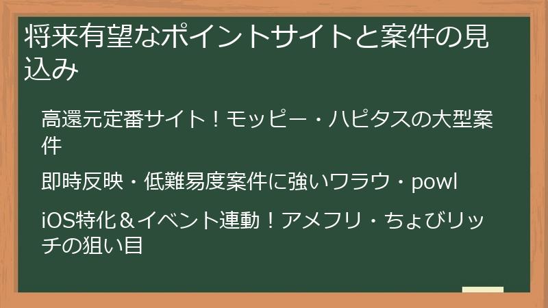 将来有望なポイントサイトと案件の見込み