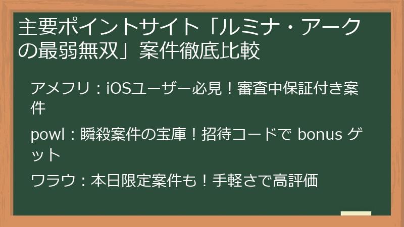主要ポイントサイト「ルミナ・アークの最弱無双」案件徹底比較