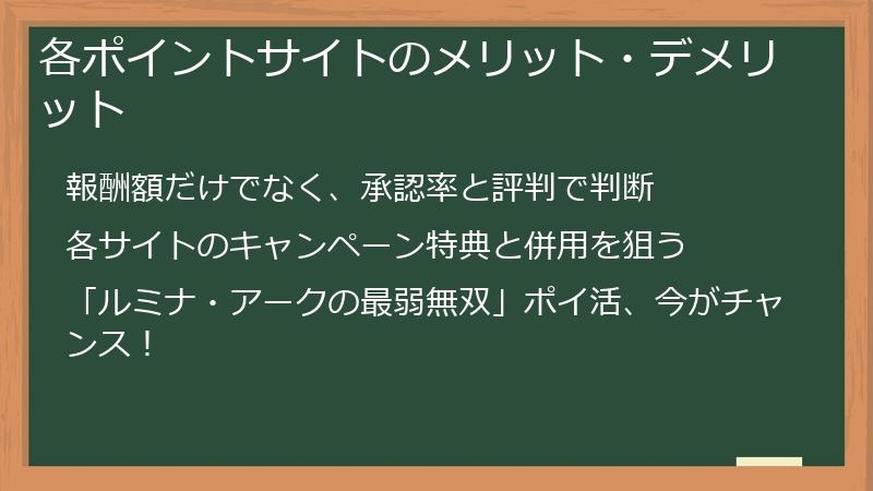 各ポイントサイトのメリット・デメリット