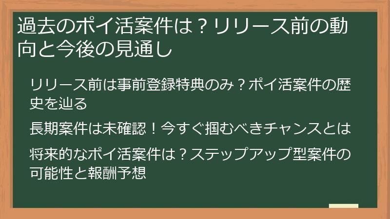 過去のポイ活案件は?リリース前の動向と今後の見通し